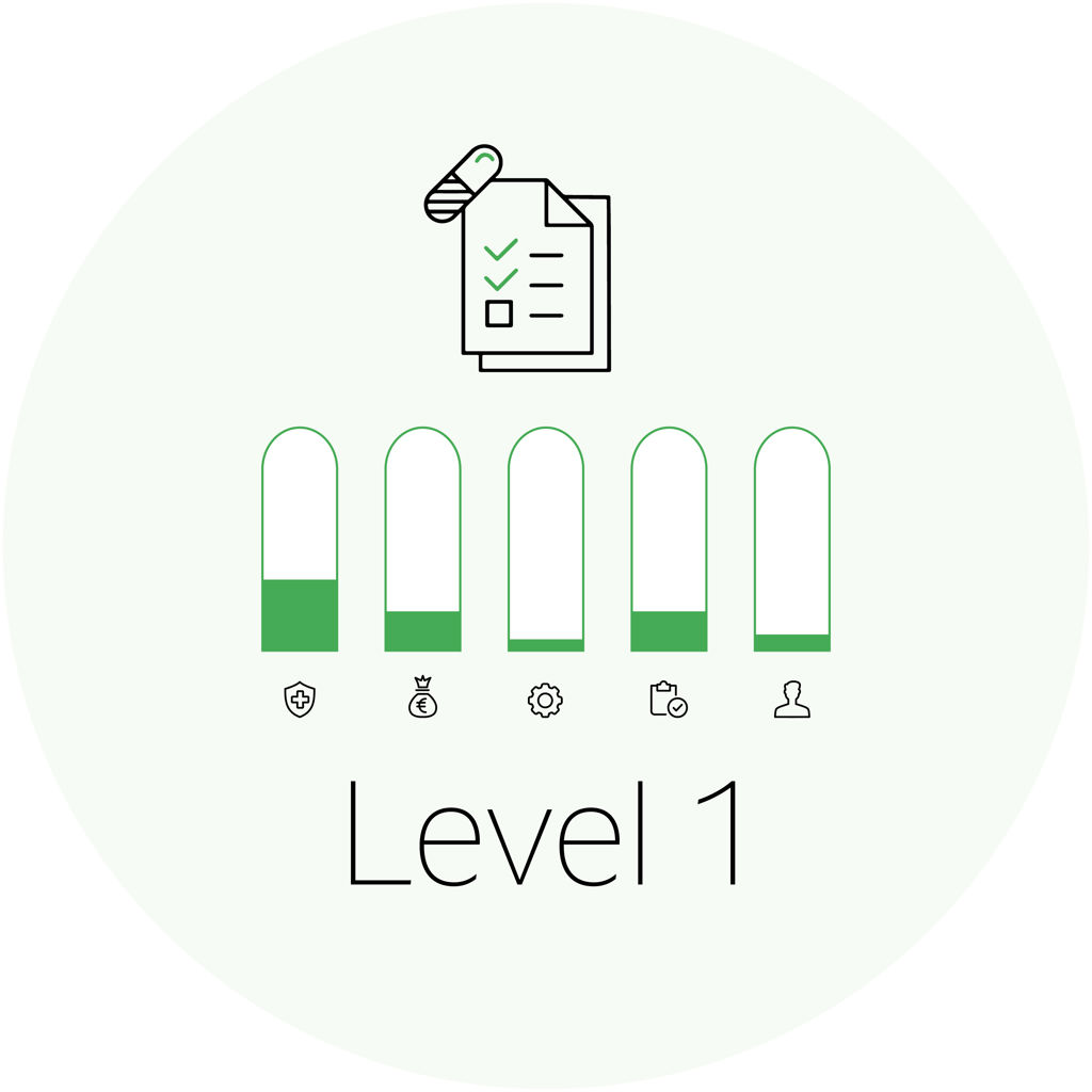 Level 1 Non-Autonomous Pharmacy