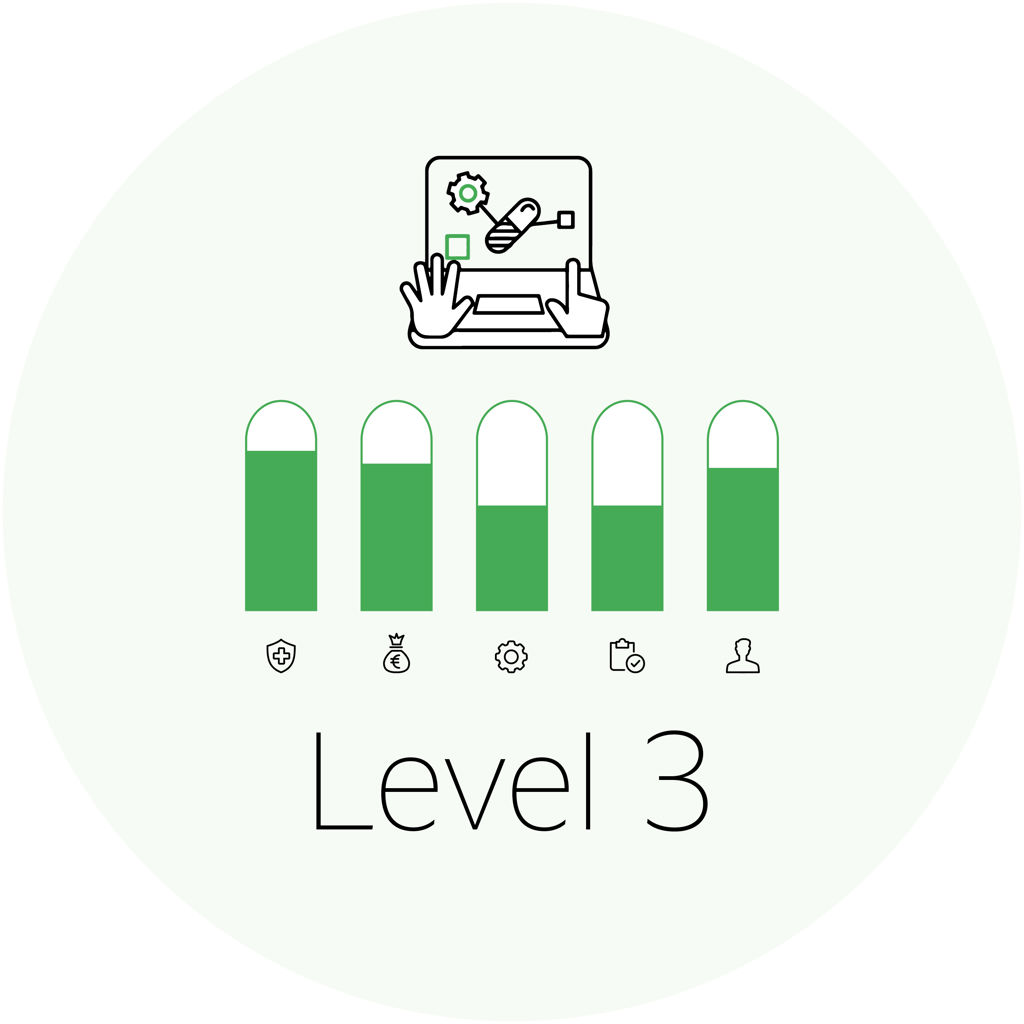 Level 3 Intermediate Autonomous Pharmacy