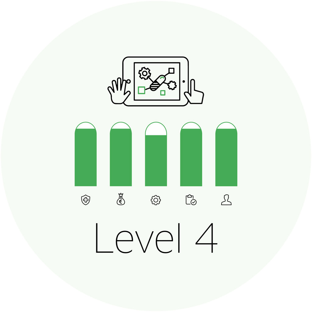 Level 4 Highly Autonomous Pharmacy