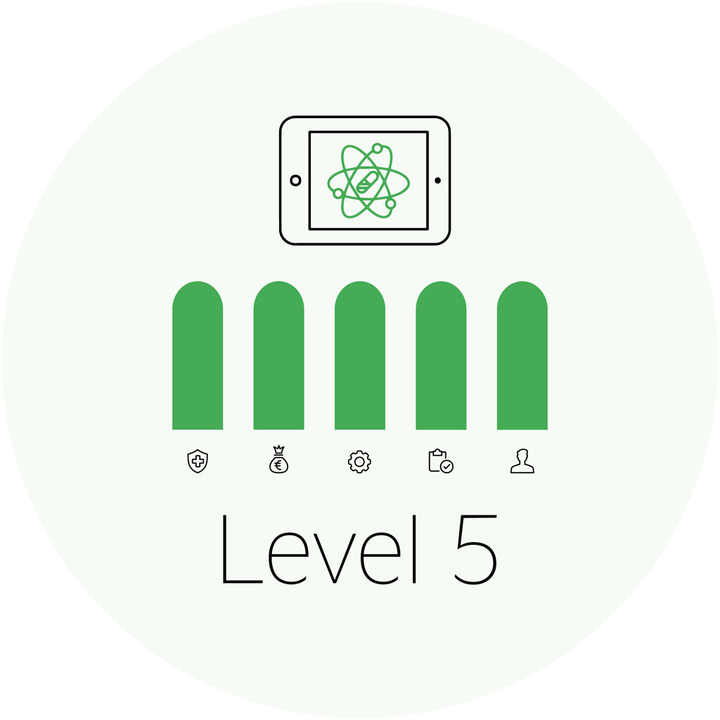 Level 5 Fully Autonomous Pharmacy